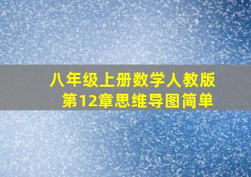 八年级上册数学人教版第12章思维导图简单