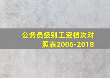 公务员级别工资档次对照表2006-2018