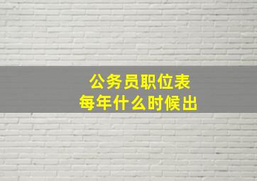 公务员职位表每年什么时候出