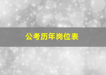 公考历年岗位表