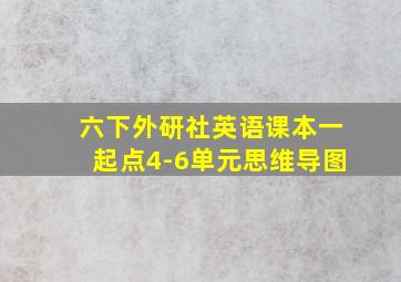 六下外研社英语课本一起点4-6单元思维导图