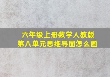 六年级上册数学人教版第八单元思维导图怎么画