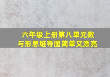 六年级上册第八单元数与形思维导图简单又漂亮