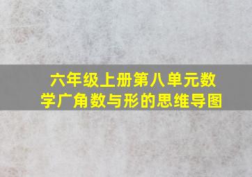 六年级上册第八单元数学广角数与形的思维导图