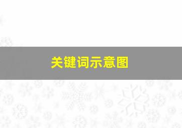 关键词示意图