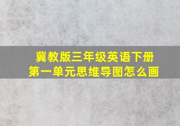 冀教版三年级英语下册第一单元思维导图怎么画