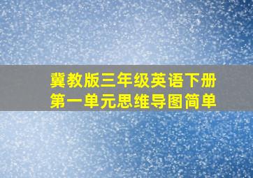 冀教版三年级英语下册第一单元思维导图简单