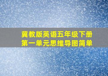 冀教版英语五年级下册第一单元思维导图简单