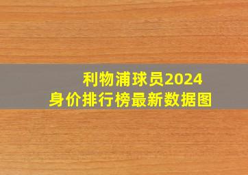 利物浦球员2024身价排行榜最新数据图