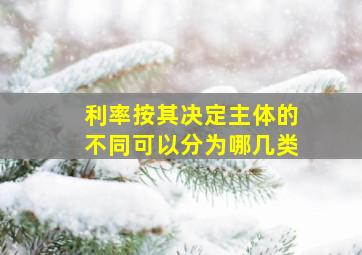 利率按其决定主体的不同可以分为哪几类