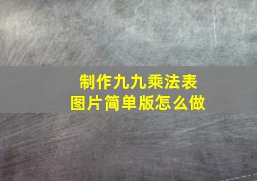 制作九九乘法表图片简单版怎么做