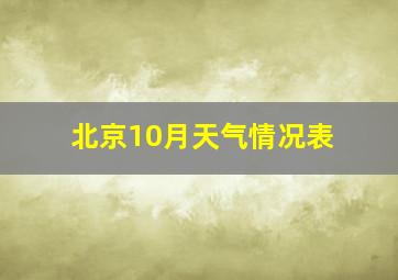 北京10月天气情况表