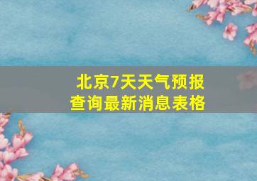 北京7天天气预报查询最新消息表格