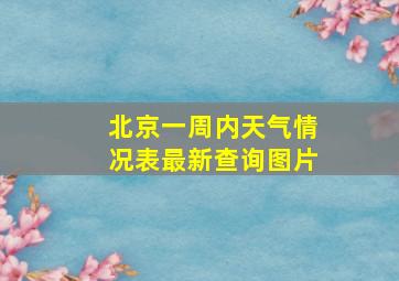 北京一周内天气情况表最新查询图片