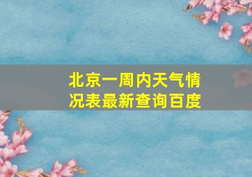 北京一周内天气情况表最新查询百度