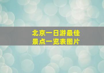 北京一日游最佳景点一览表图片