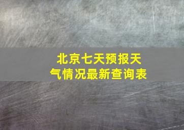 北京七天预报天气情况最新查询表