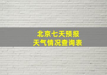 北京七天预报天气情况查询表