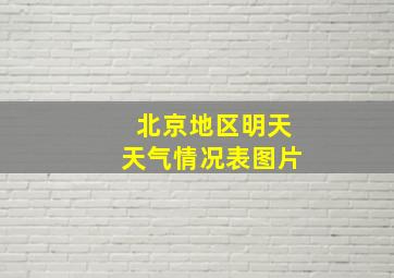 北京地区明天天气情况表图片