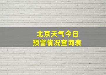 北京天气今日预警情况查询表