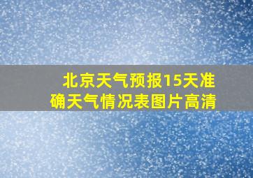 北京天气预报15天准确天气情况表图片高清