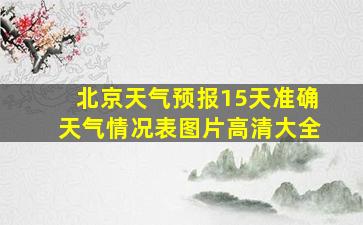 北京天气预报15天准确天气情况表图片高清大全