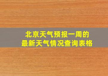 北京天气预报一周的最新天气情况查询表格