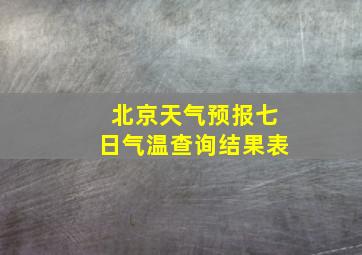 北京天气预报七日气温查询结果表