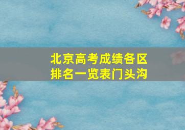 北京高考成绩各区排名一览表门头沟