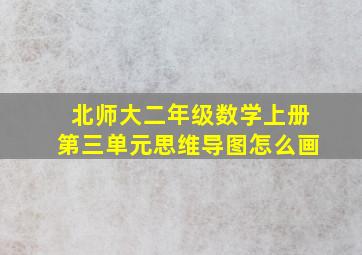 北师大二年级数学上册第三单元思维导图怎么画