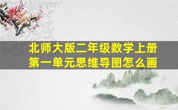 北师大版二年级数学上册第一单元思维导图怎么画