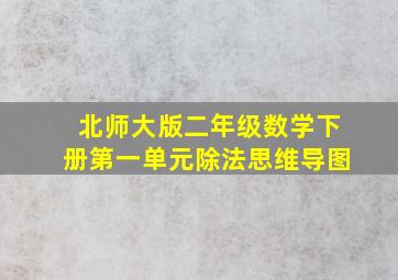 北师大版二年级数学下册第一单元除法思维导图