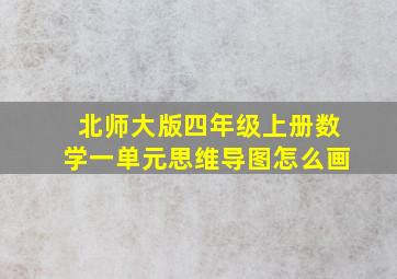 北师大版四年级上册数学一单元思维导图怎么画