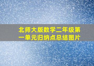 北师大版数学二年级第一单元归纳点总结图片