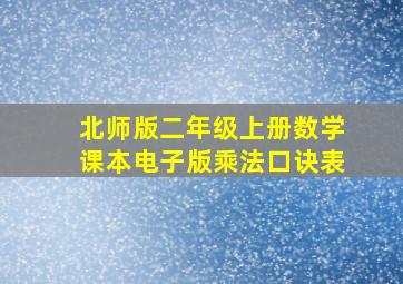 北师版二年级上册数学课本电子版乘法口诀表