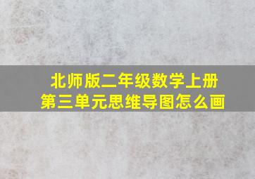 北师版二年级数学上册第三单元思维导图怎么画