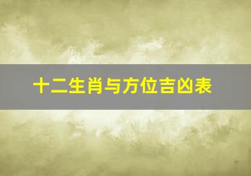 十二生肖与方位吉凶表