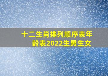 十二生肖排列顺序表年龄表2022生男生女