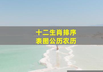 十二生肖排序表图公历农历