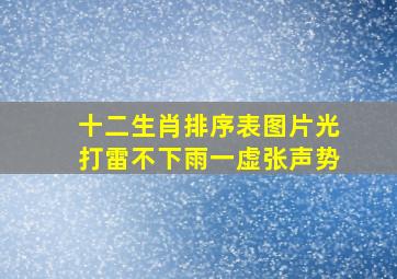 十二生肖排序表图片光打雷不下雨一虚张声势