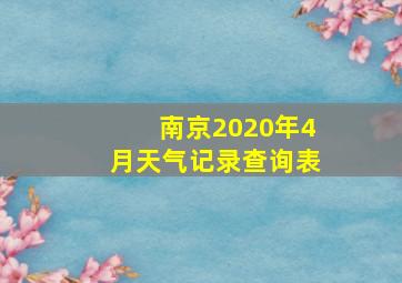 南京2020年4月天气记录查询表