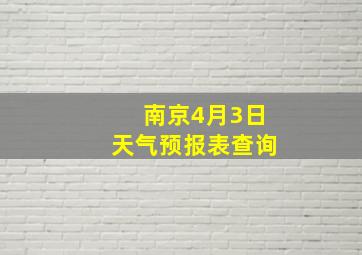 南京4月3日天气预报表查询