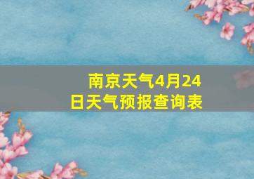 南京天气4月24日天气预报查询表