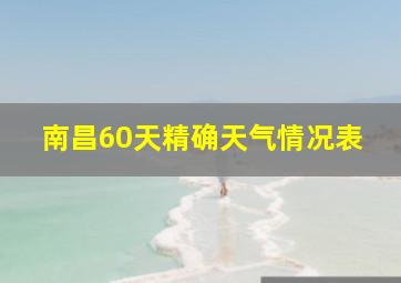 南昌60天精确天气情况表