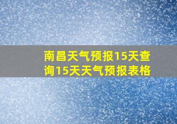 南昌天气预报15天查询15天天气预报表格