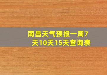 南昌天气预报一周7天10天15天查询表