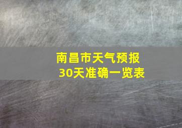 南昌市天气预报30天准确一览表