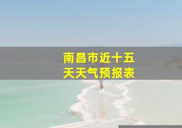 南昌市近十五天天气预报表