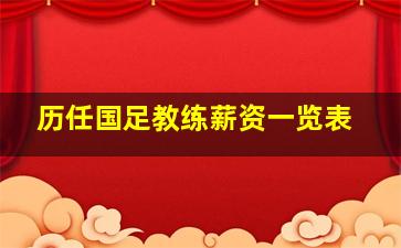 历任国足教练薪资一览表