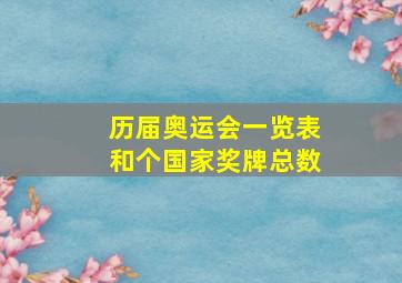 历届奥运会一览表和个国家奖牌总数